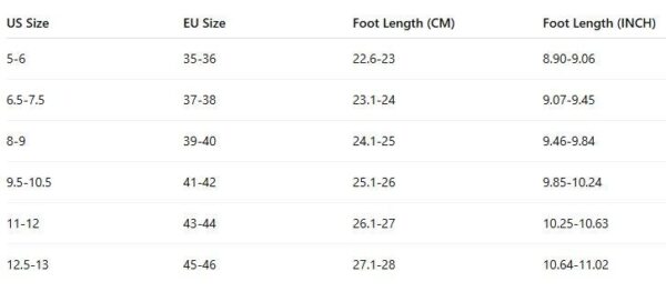 5D Memory Foam Insoles Soft Cushion for All-Day Comfort - Image 3